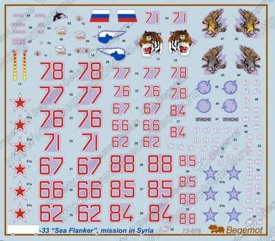 72076  декали  С-33, операция в Сирии  (1:72) 2000000184166