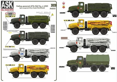 ASK48202  декали  Набор декалей для АПА-5Д/У-4320 (KittyHawk/ZimiModel)  (1:48) 2000002206149