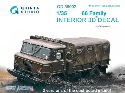 QD35002  декали  3D Декаль интерьера кабины Г@З-66  (1:35) 2000000163581