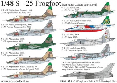 UR48183  декали  С-25 for Zvezda kit  (1:48) 2000002140245