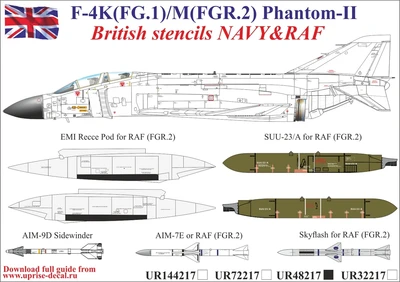 UR48217  декали  F-4K/M British Phantom-II (FG.1/FGR.2) stencils  (1:48) 2000002140542