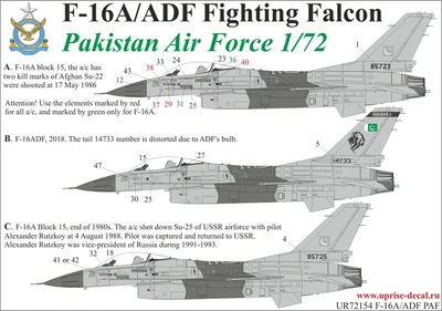 UR72154  декали  F-16A/ADF PAF Rutskoy Su-25 and Afghan Su-22 killer  (1:72) 2000002141129