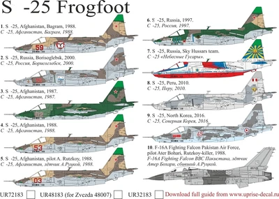 UR72183  декали  С-25 for Zvezda kit  (1:72) 2000002149392