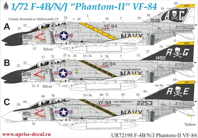 UR72198  декали  F-4B/N/J Phantom-II VF-84  (1:72) 2000002141426
