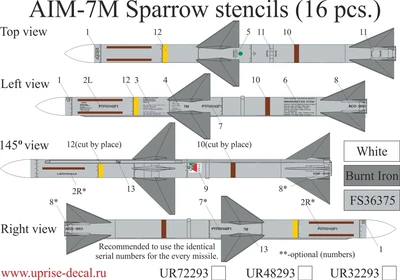UR72293  декали  AIM-7M Sparrow stencils 16 шт.  (1:72) 2000002180289