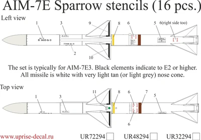 UR72294  декали  AIM-7E Sparrow stencils 16 шт.  (1:72) 2000002180296