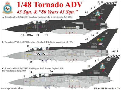 URS4811  декали  Tornado ADV 43 Sqn & "80 Years 43 Sqn", without stencils  (1:48) 2000002142140