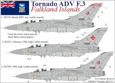 URS4813  декали  Tornado ADV F.3  Falkland Islands 1:48, without stencils  (1:48) 2000002142164