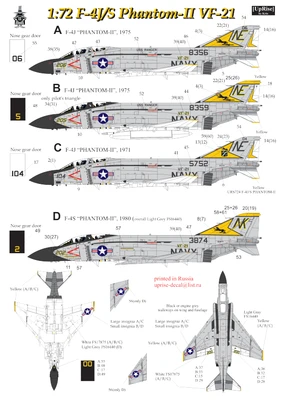 URS724  декали  F-4J/S Phantom-II VF-21/84/103, no stencils& insignia  (1:72) 2000002194460