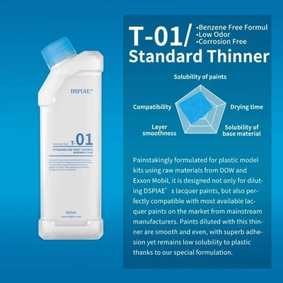 T-01  разбавитель  500мл Standart Thinner 6970845562046