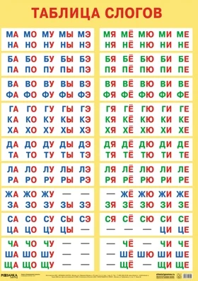 Развивающие плакаты. Таблицы слогов 9786759000000