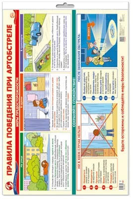 *ПЛ-15161 ПЛАКАТ А2 В ПАКЕТЕ. Правила поведения при артобстреле (в индивидуальной упаковке, с европодвесом и клеевым клапаном) 1466124618