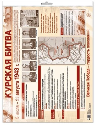 *ПЛ-15037 Демонстрационный плакат А2 В ПАКЕТЕ. Курская битва (в индивидуальной упаковке, с европодвесом и клеевым клапаном) 1471638402
