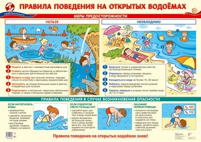 ПЛ-14767 Плакат А2. Правила поведения на открытых водоемах 1881767672