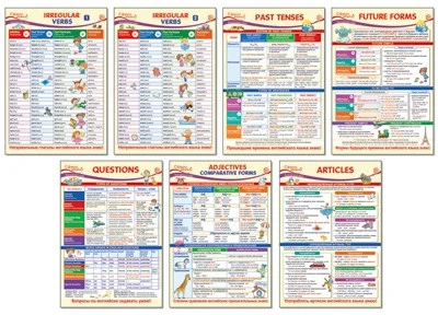 *КБ-14754 Комплект плакатов А3. Английский язык (7 шт.) 1226302895