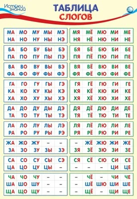 ПО-14550 Плакат А3. Таблица слогов 1389727935