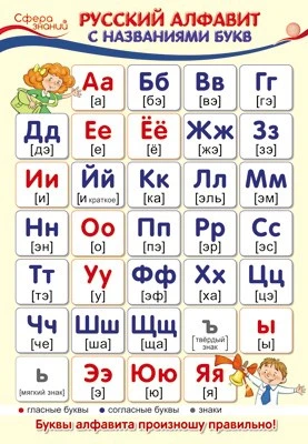 ПО-13359 Плакат А3. Русский язык в 1 классе. Русский алфавит с названиями букв 127521717