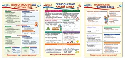 *КБ-14658 Комплект плакатов А3. Русский язык (3 шт.) 687869631