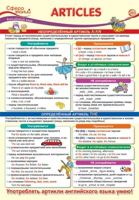 ПО-14469 Плакат А3. Английский язык в 4 классе. Articles (Артикли) 1622029065