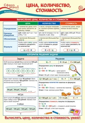ПО-14350 ПЛАКАТ А3. Математика в 4 классе. Цена,количество,стоимость 151105066