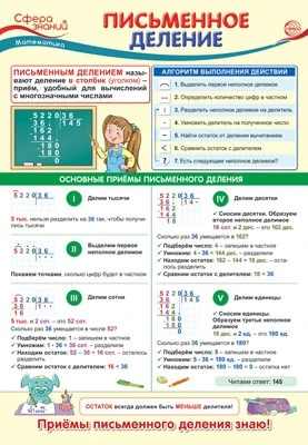 ПО-14348 ПЛАКАТ А3. Математика в 4 классе. Письменное деление 89796010