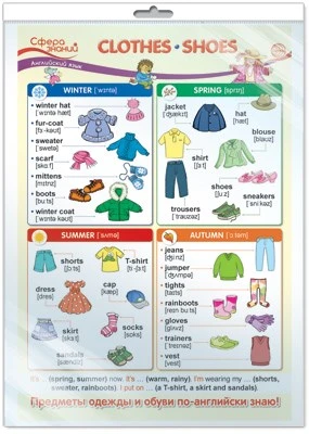 *ПО-14149 ПЛАКАТ А3 В ПАКЕТЕ. Английский язык в 3 классе. Clothes (в индивидуальной упаковке, с европодвесом и клеевым клапаном) 1643368024