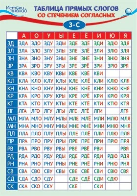 ПЛ-14098 Плакат А3. Таблица Прямых слогов со стечением согласных З-С 1540292219