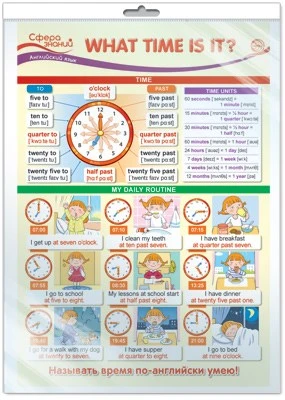 *ПО-14153 ПЛАКАТ А3 В ПАКЕТЕ. Английский язык в 3 классе. What time is it? (в индивидуальной упаковке, с европодвесом и клеевым клапаном) 1362411746