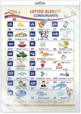 *ПО-13588 ПЛАКАТ А3 В ПАКЕТЕ. Английский язык во 2 классе. Letter Blends Consonants (Буквосочетания Согласные, в индивидуальной упаковке, с европодвесом и клеевым клапаном) 681817033