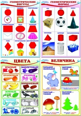 Комплект познавательных мини-плакатов. Математика. Форма и цвет (4 листа А4+, текст на обороте) 1407189500