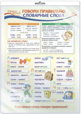 *ПО-13356 ПЛАКАТ А3 В ПАКЕТЕ. Русский язык в 1 классе. Говори правильно словарные слова (в индивидуальной упаковке, с европодвесом и клеевым клапаном) 1070355981