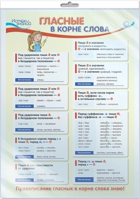 *ПЛ-12901 Плакат А3. Гласные в корне слова (в индивидуальной упаковке с европодвесом и клеевым клапаном) 1410025209