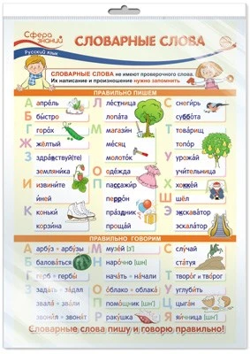 *ПО-13483 ПЛАКАТ А3 В ПАКЕТЕ. Русский язык во 2 классе. Словарные слова (в индивидуальной упаковке, с европодвесом и клеевым клапаном) 520973702