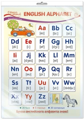 *Ш-14889 Мини-плакат А4 В ПАКЕТЕ. ENGLISH ALPHABET (в индивидуальной упаковке, с европодвесом и клеевым клапаном) 813133757