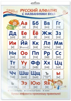 *Ш-14887 МИНИ-ПЛАКАТ А4 В ПАКЕТЕ. Русский алфавит с названиями букв (в индивидуальной упаковке, с европодвесом и клеевым клапаном) 973195450