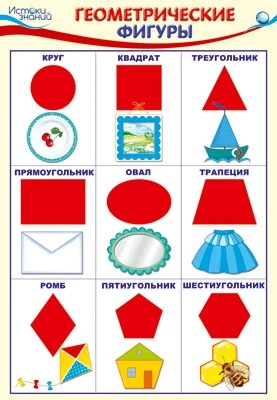 ПЛ-14973 Плакат А3. Геометрические фигуры - Математические ступеньки, 4-5, 5-6 лет 164966305