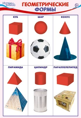 ПЛ-15001 Плакат А3. Геометрические формы 789818958