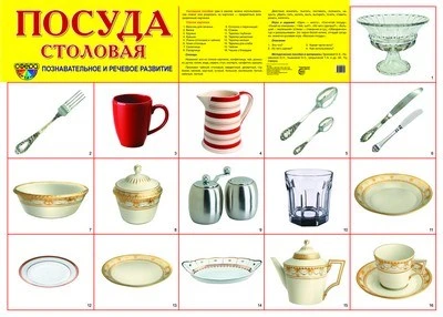 Демонстрационный плакат СУПЕР А2 Посуда столовая 1545536177