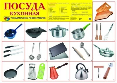 Демонстрационный плакат СУПЕР А2 Посуда кухонная 481131310