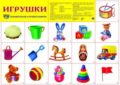 Демонстрационный плакат СУПЕР А2 Игрушки 272231216