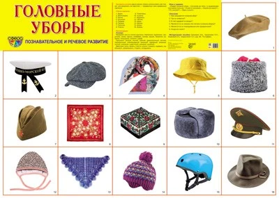 Демонстрационный плакат СУПЕР А2 Головные уборы 582157205