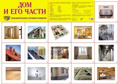 Демонстрационный плакат СУПЕР А2 Дом и его части 1439569701
