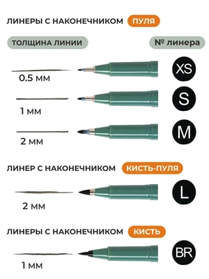 Набор капиллярных ручек линеров Малевичъ, 20 шт 628223956