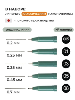 Набор капиллярных ручек линеров Малевичъ, 5 шт 2015303373