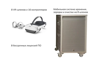 Мобильный класс виртуальной реальности Geckotouch Virtual VR08EP-C EV Standart 1823362859