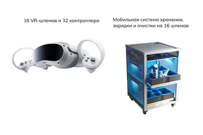 Мобильный класс виртуальной реальности Geckotouch Virtual VR16/4CH256 Chemistry Lab 1 год 909327894