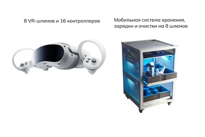 Мобильный класс виртуальной реальности Geckotouch Virtual VR08/4CH256 Chemistry Lab 1 год 858148999