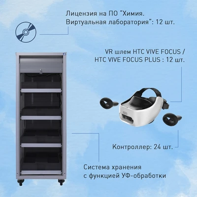 Мобильный класс виртуальной реальности VR-12 "Химическая лаборатория в VR" 557892487