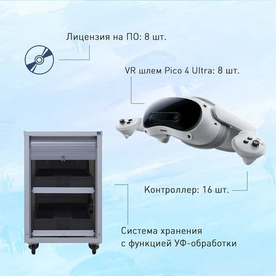 Набор виртуальной реальности EDUBLOCK Сестринское дело (VR-8) 1067845179