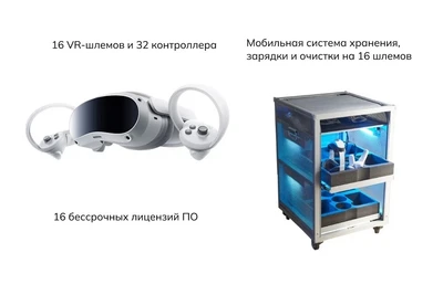Мобильный класс виртуальной реальности Geckotouch VR16/4EVST128 Standart 1562324929